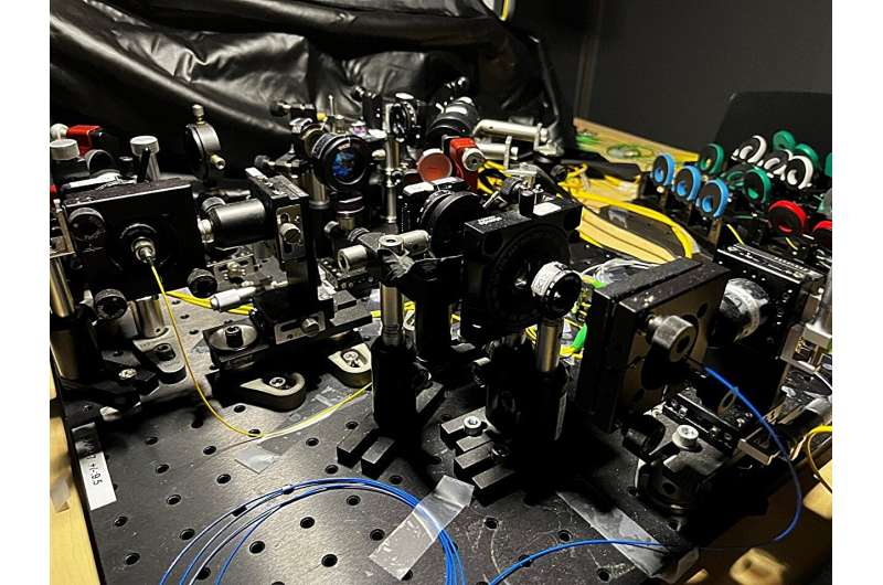Quantum Teleportation Demonstrated Over Existing Fiber Networks