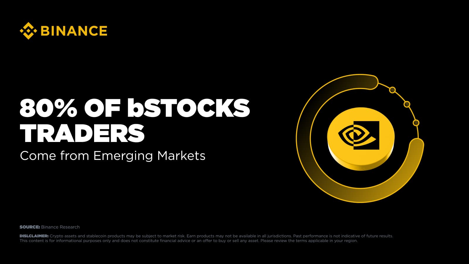 Binance Expected to Scale Back Cooperation in U.S. Crypto Cases