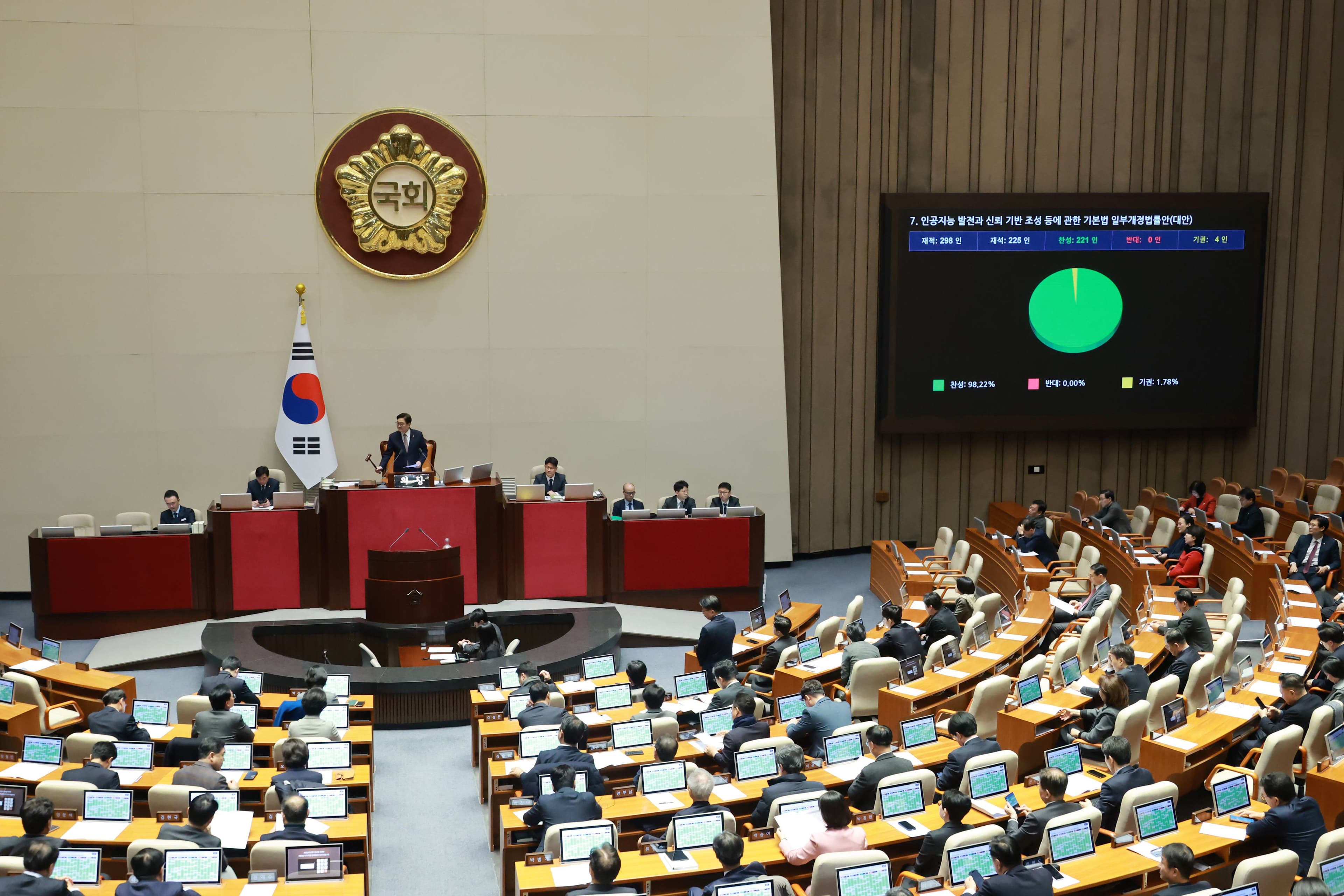 South Korea’s ‘World-First’ AI Laws Face Pushback Amid Bid to Become Leading Tech Power