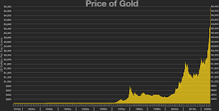 Dutch central bank moves €10 billion in gold out of U.S., Canada, citing “instability”