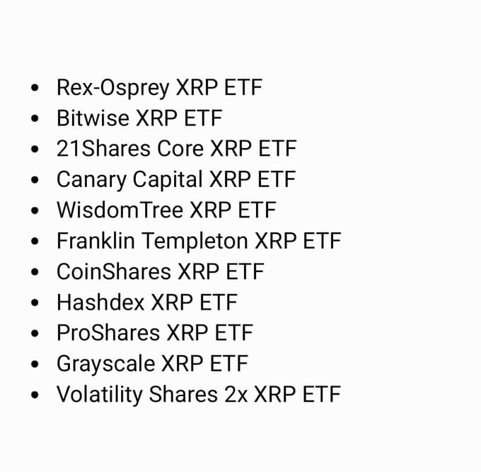 XRP ETF Revolution: Six More Spot ETFs Ready to Launch as Institutional Adoption Accelerates