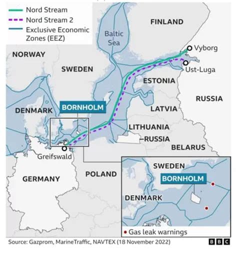 ‘I Love the Smell of Russian Gas’: Polish Politician Backs Nord Stream Revival