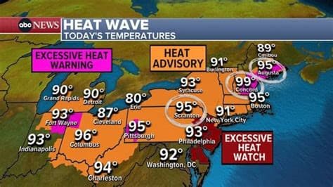 Meteorologists Warn: Week Ahead in the US Brings Dangerous Temperatures—“Heat Is Not to Be Played With”