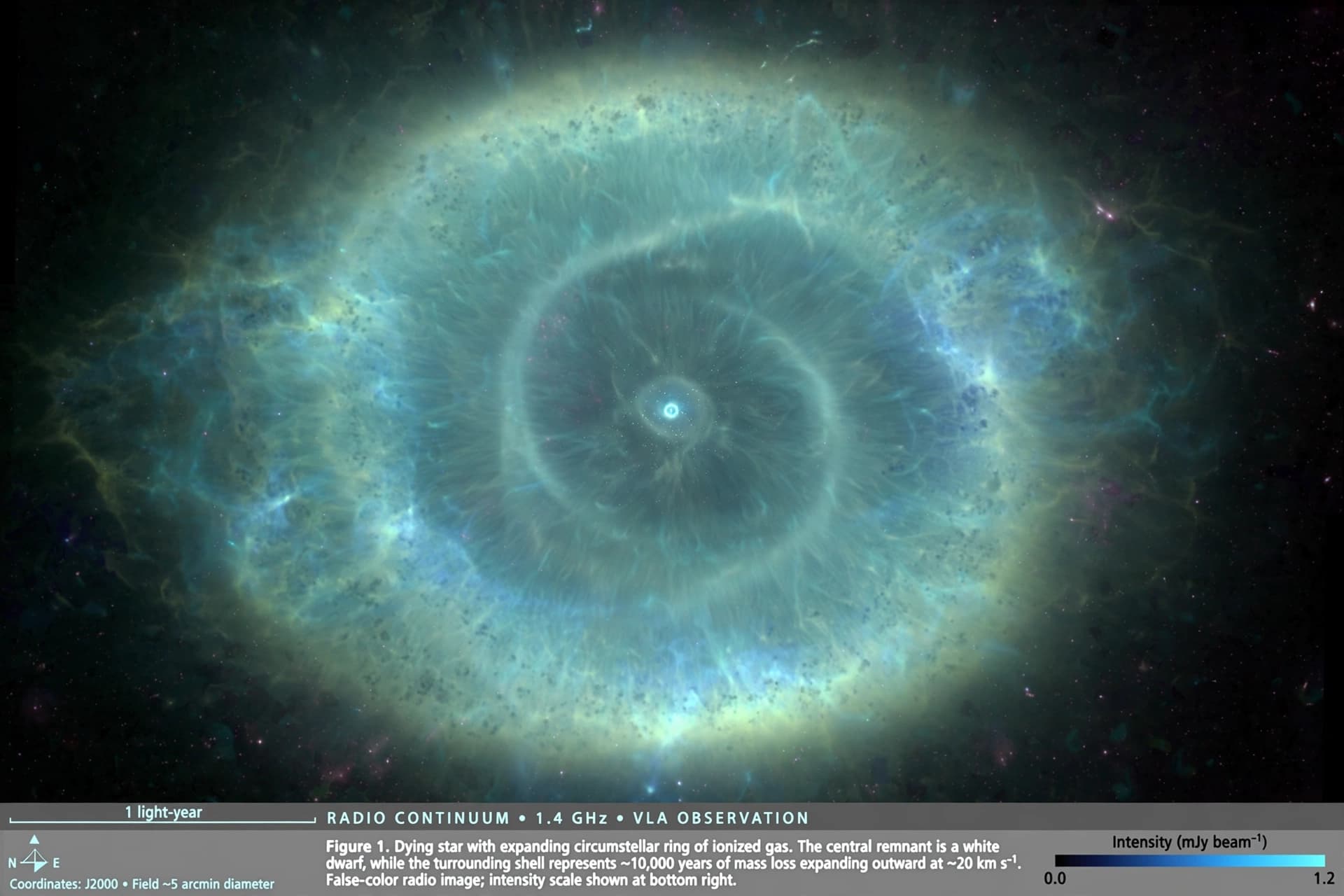 The Last Exhale of a Dying Star