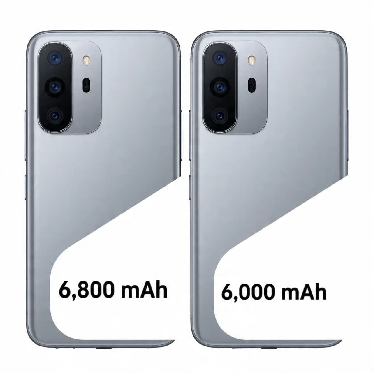 When Specs Meet Reality: The Xiaomi 17 Ultra’s Price and Battery Leak Raises Eyebrows