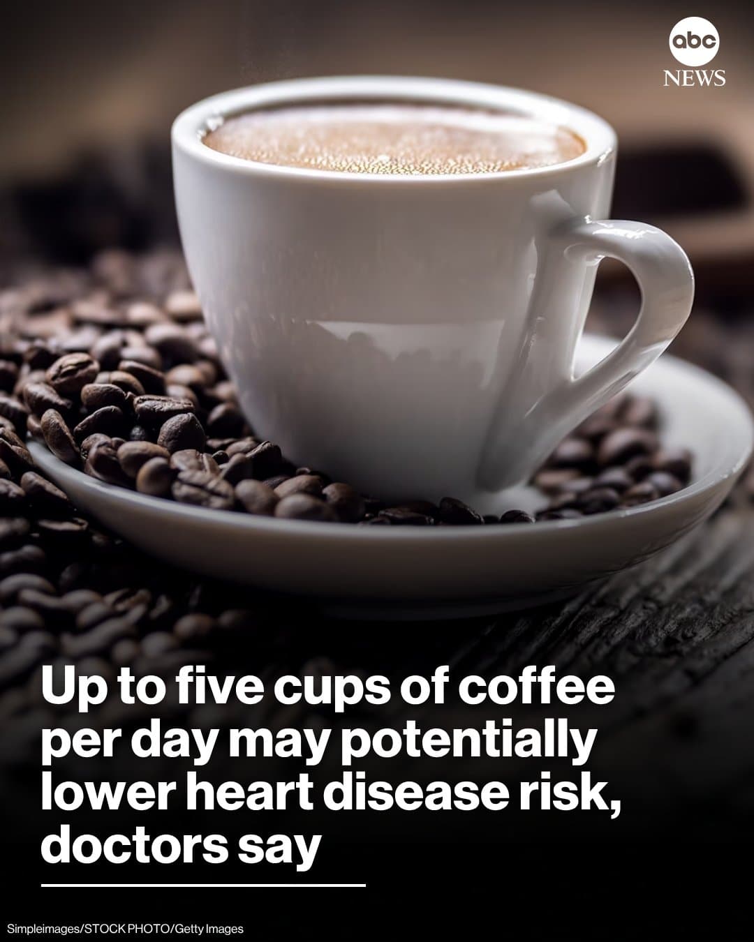 New Heart Association Guidance Says Moderate Coffee Consumption Can Support Health