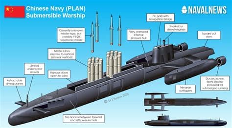 China’s new trimaran submarine: 16 missiles and an unconventional design?