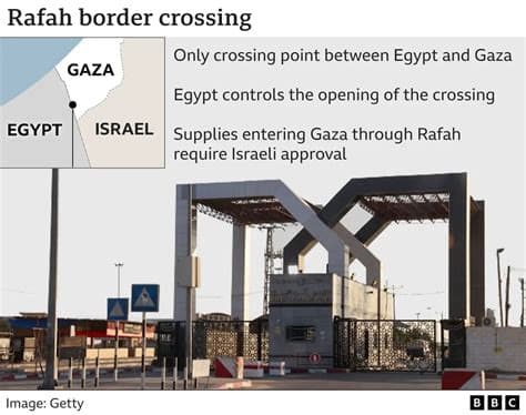 Hamas Prevents Gazan Contractors from Crossing Yellow Line to Rebuild Rafah