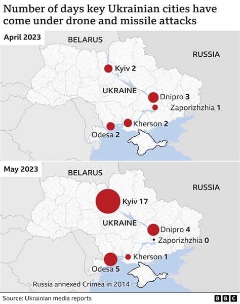 Police Data Show Rise in Attacks on Ukrainians in Poland