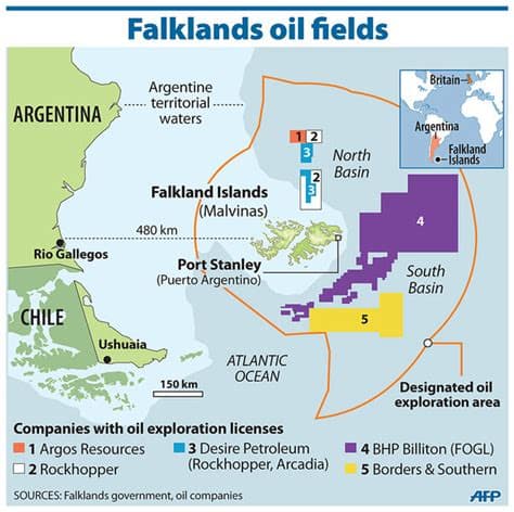 Argentina’s New Plan to Seize Falklands Oil Spurs New Sovereignty Warning