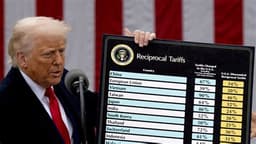New US tariffs linked to claims of foreign forced labor dismay and anger trading partners