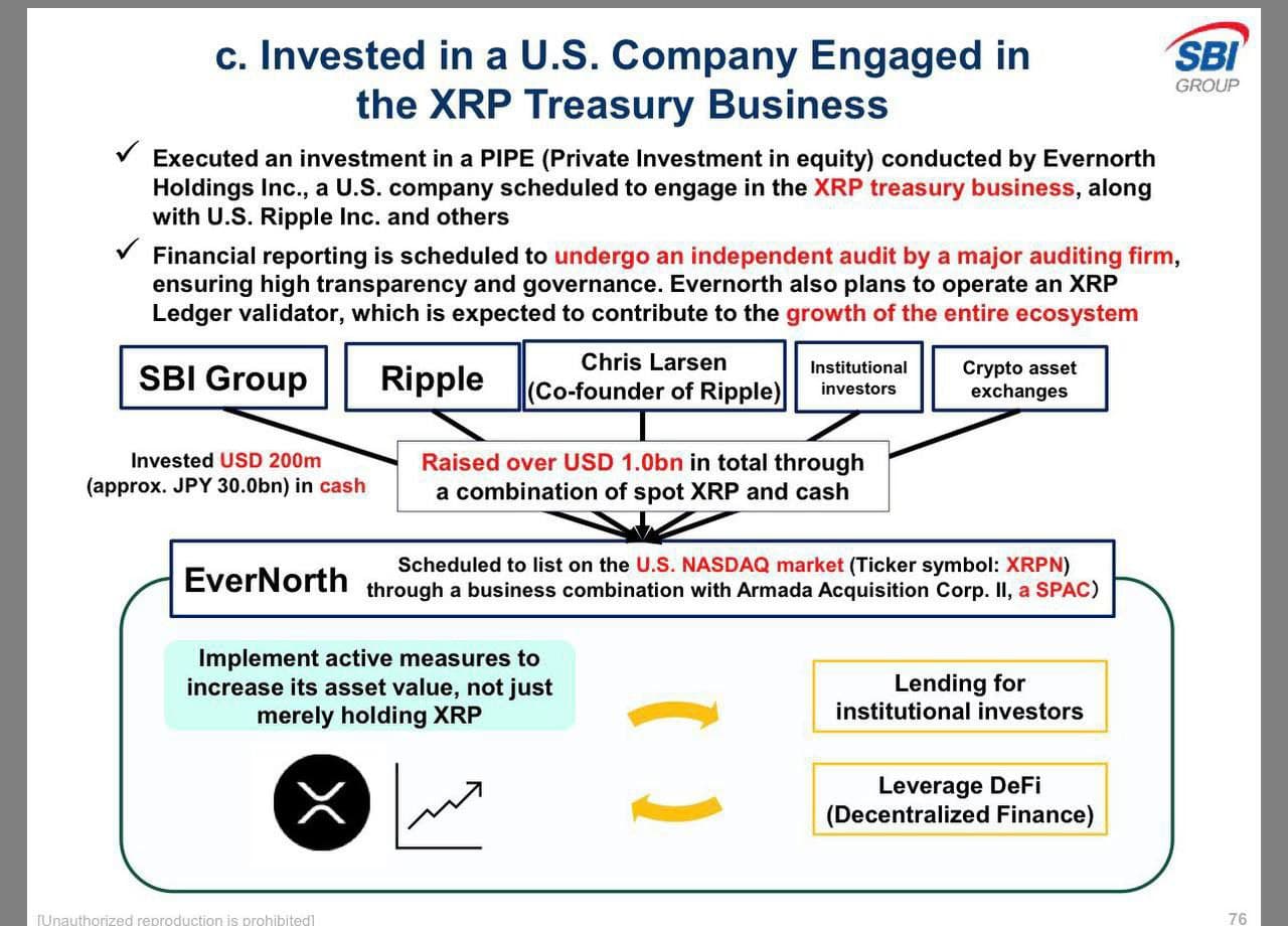  SBI Holdings Invests $200M in Evernorth: XRP Poised to Become Corporate Treasury Asset