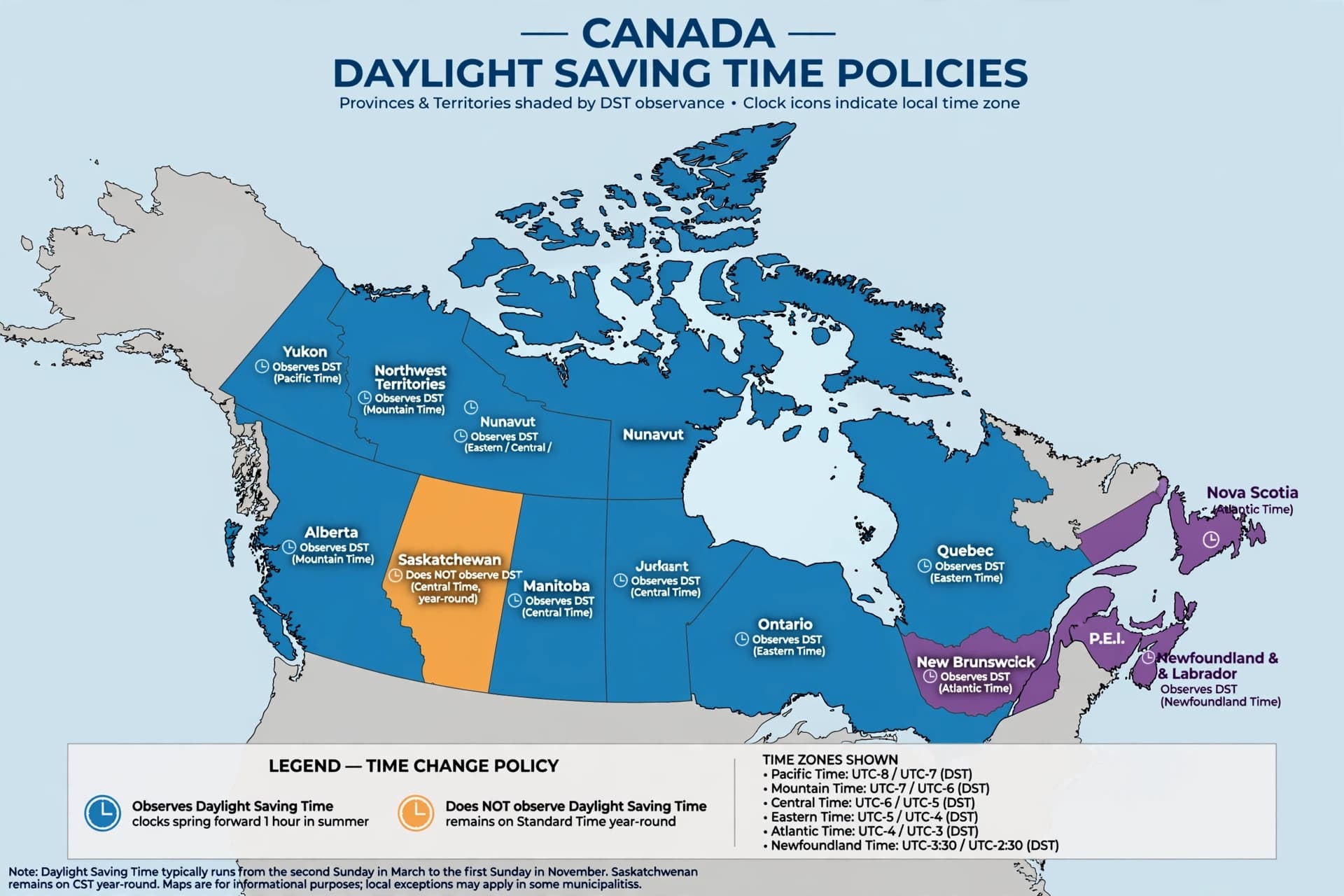 Some Provinces Fall Back, Others Do Not, and the Country Adjusts