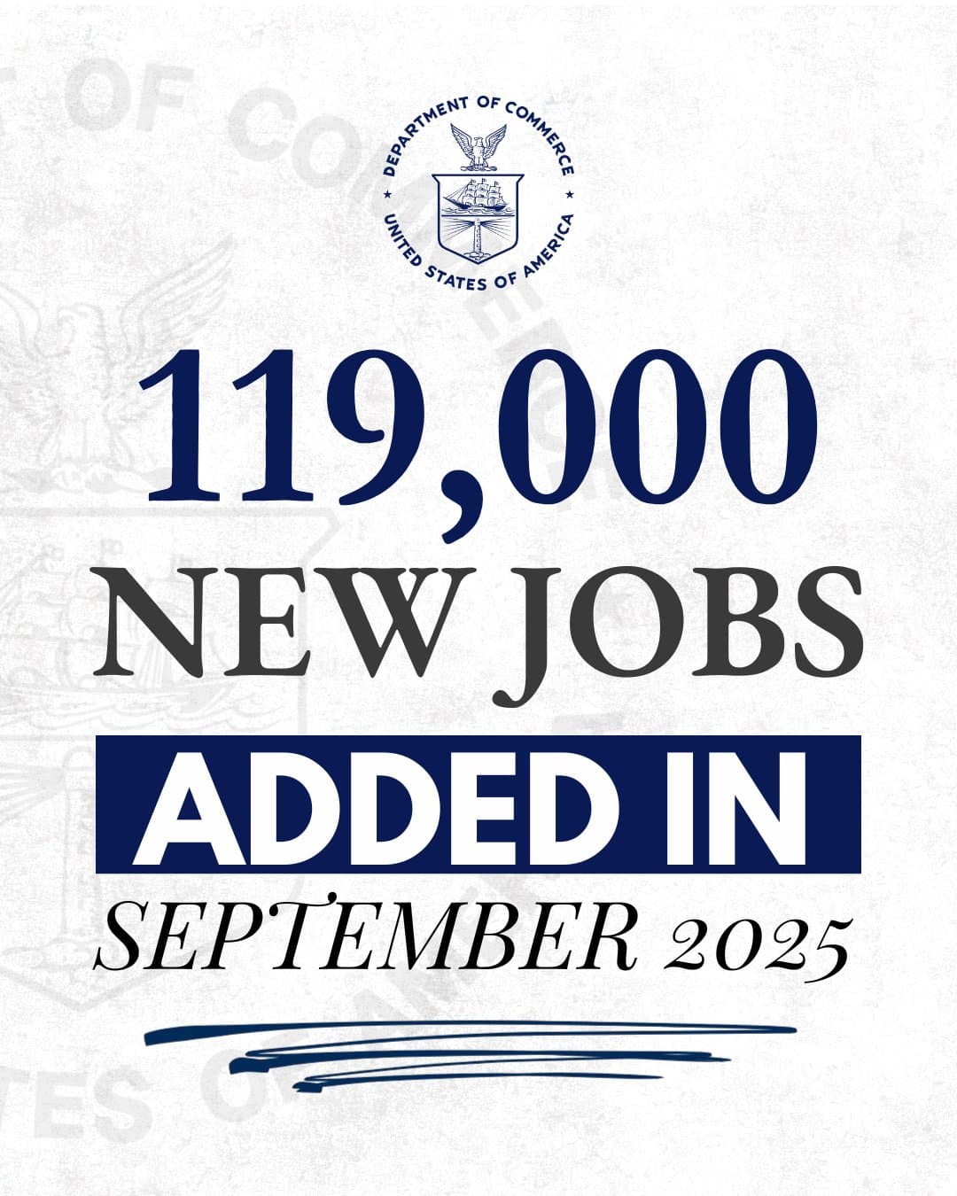 AMERICA BACK TO WORK: 119,000 NEW JOBS SIGNAL A SURGING ECONOMY