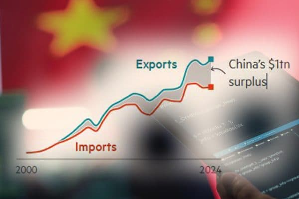 China Trade Surplus Tops $1 Trillion for First Time on Non-US Growth