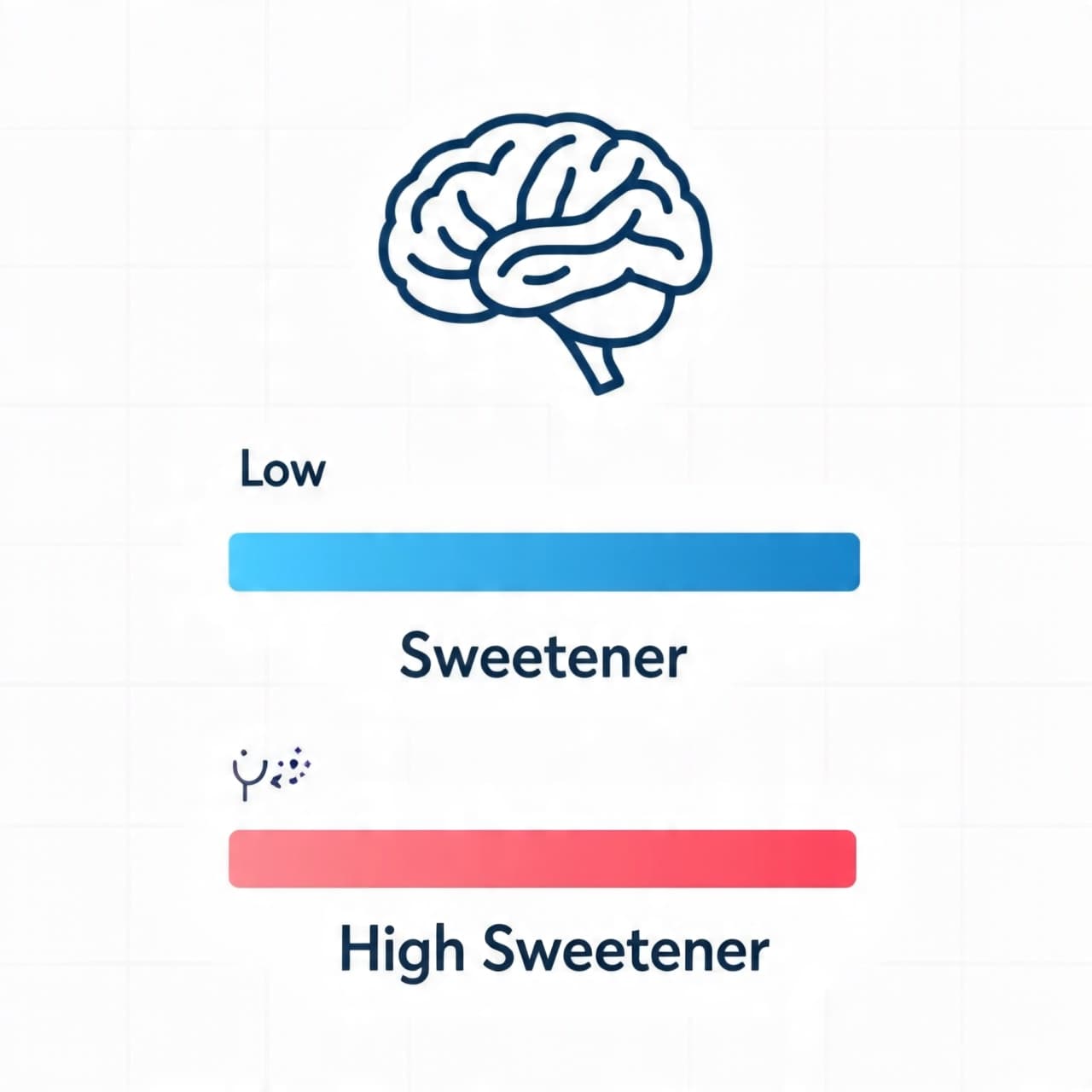 “The Sweet Taste of Caution: What Our Brains May Whisper About Sugar Substitutes”