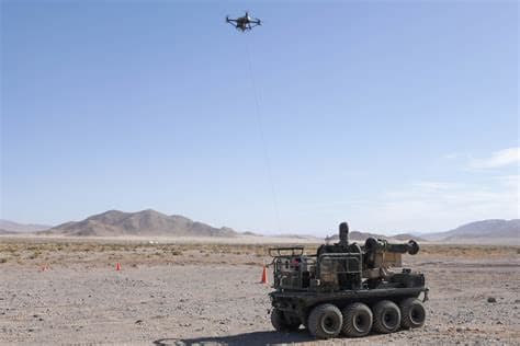 Poland to Test Homegrown Unmanned Weapons With 1,000-Kilometer Range Poland to Test Homegrown Unmanned Weapons With 1,000-Kilometer Range