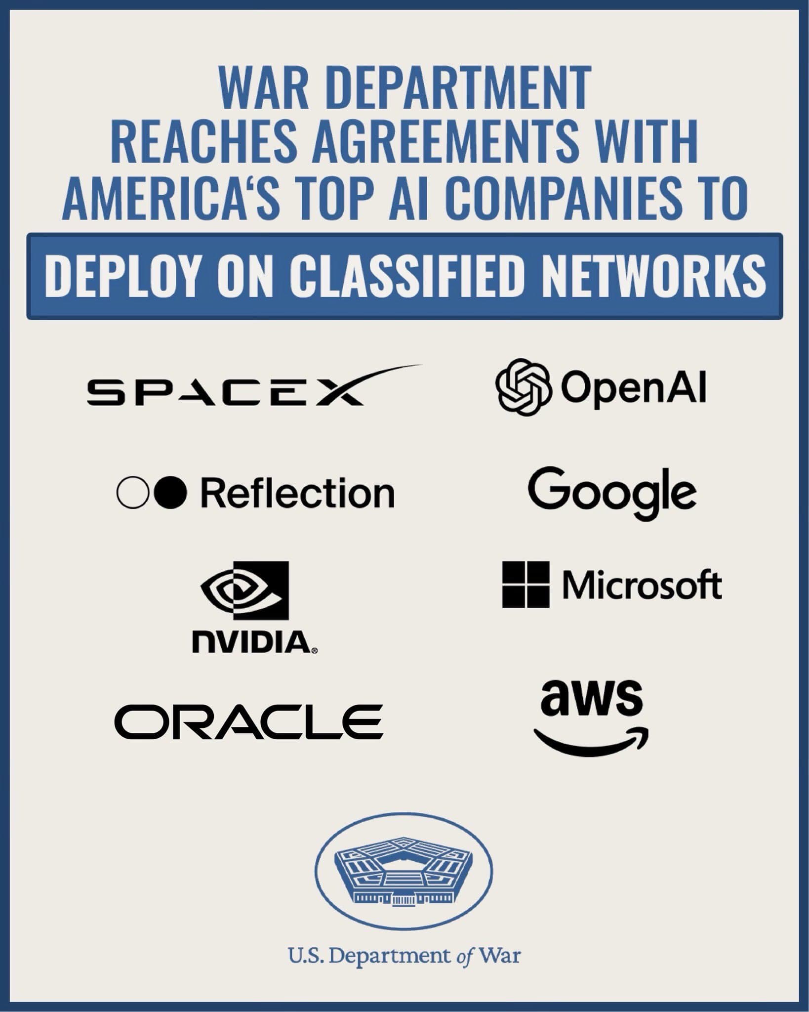 U.S. War Department Expands AI Partnerships, Bringing Big Tech Into Classified Networks U.S. War Department Expands AI Partnerships, Bringing Big Tech Into Classified Networks