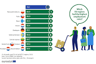 Warsaw records EU’s highest employment rate Warsaw records EU’s highest employment rate