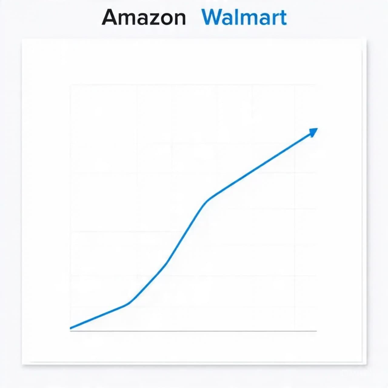 When the Digital River Runs Deeper Than the Superstore Plain. A quiet reshaping of global commerce unfolds as Amazon moves ahead. When the Digital River Runs Deeper Than the Superstore Plain. A quiet reshaping of global commerce unfolds as Amazon moves ahead.