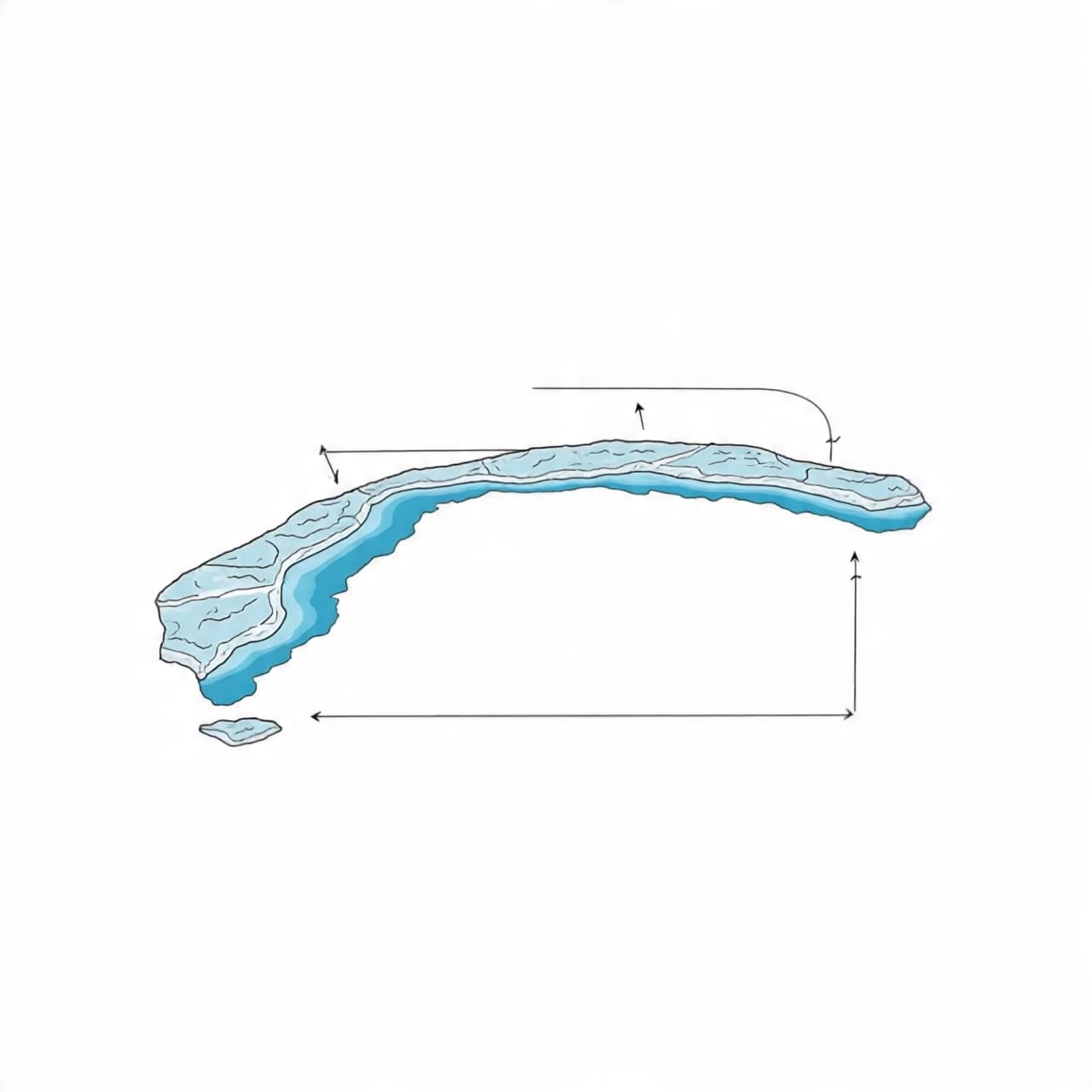 The Rising and the Falling: Understanding Sea Level’s Two Stories The Rising and the Falling: Understanding Sea Level’s Two Stories