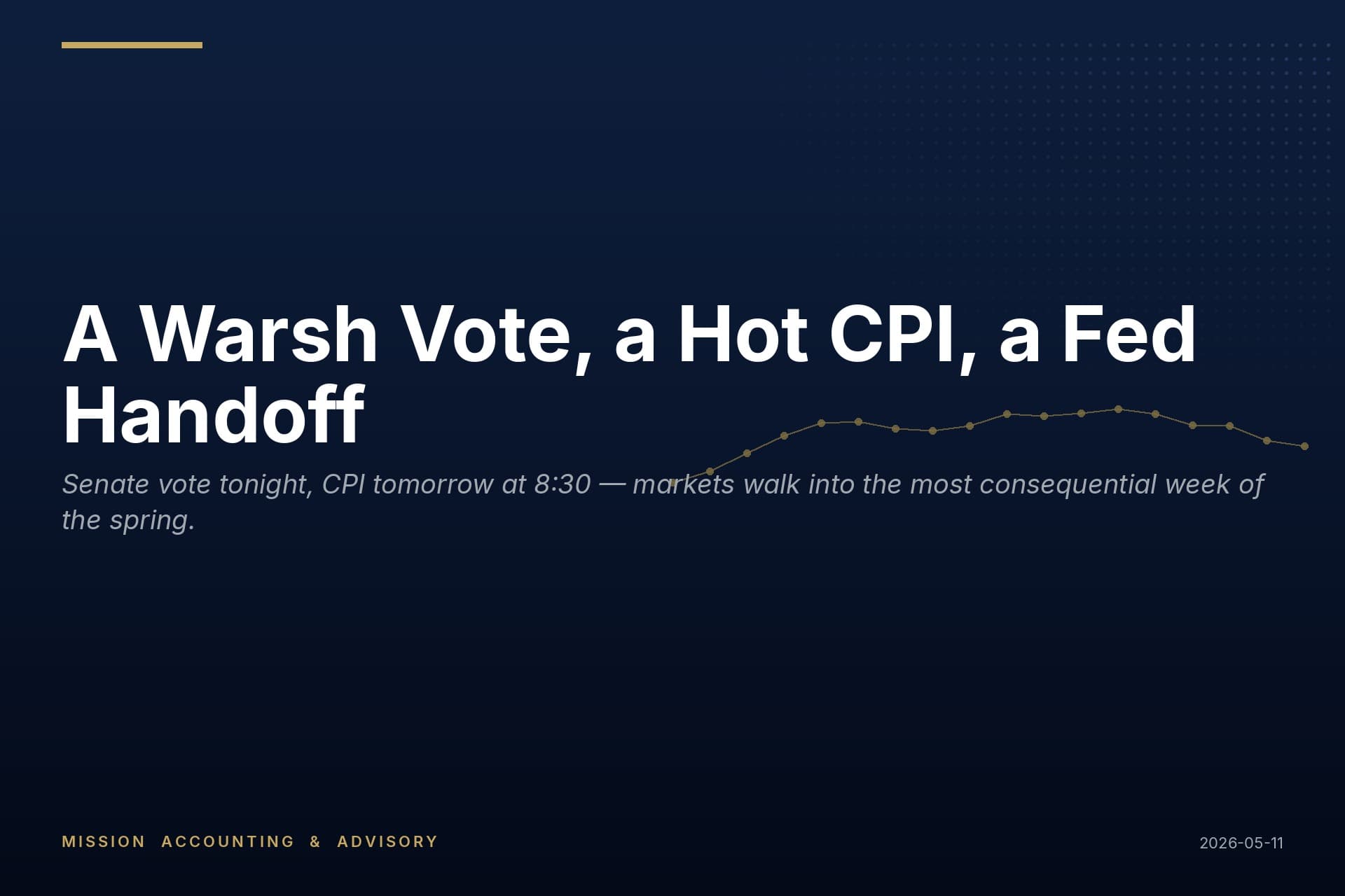 Warsh Vote and a Hot CPI Set the Tone for the Fed Handoff Warsh Vote and a Hot CPI Set the Tone for the Fed Handoff