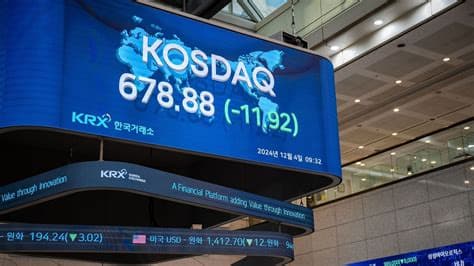 South Korea's Kospi Plummets 11% Amid Regional Sell-Off due to Escalating Middle East Conflict South Korea's Kospi Plummets 11% Amid Regional Sell-Off due to Escalating Middle East Conflict