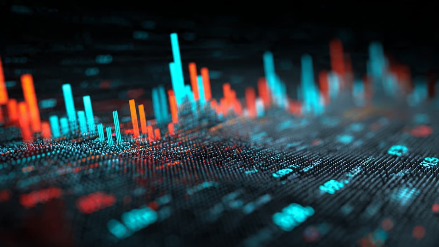 The Market Moves on Expectations as Much as Results The Market Moves on Expectations as Much as Results