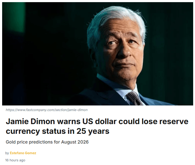 Could Lose Its Reserve-Currency Status Could Lose Its Reserve-Currency Status