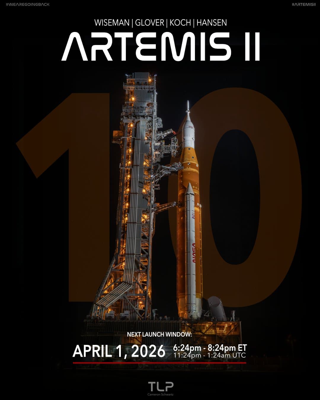 Artemis II: Humanity Returns to the Moon After Half a Century Artemis II: Humanity Returns to the Moon After Half a Century