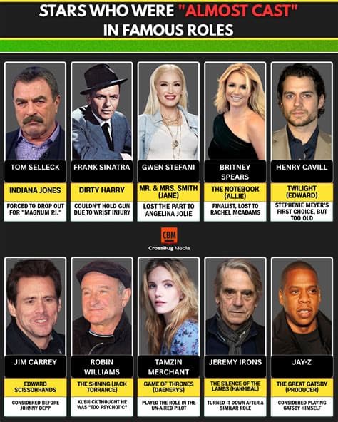 Hollywood’s Wildest Movie and TV “What Ifs” That Nearly Became Reality Hollywood’s Wildest Movie and TV “What Ifs” That Nearly Became Reality