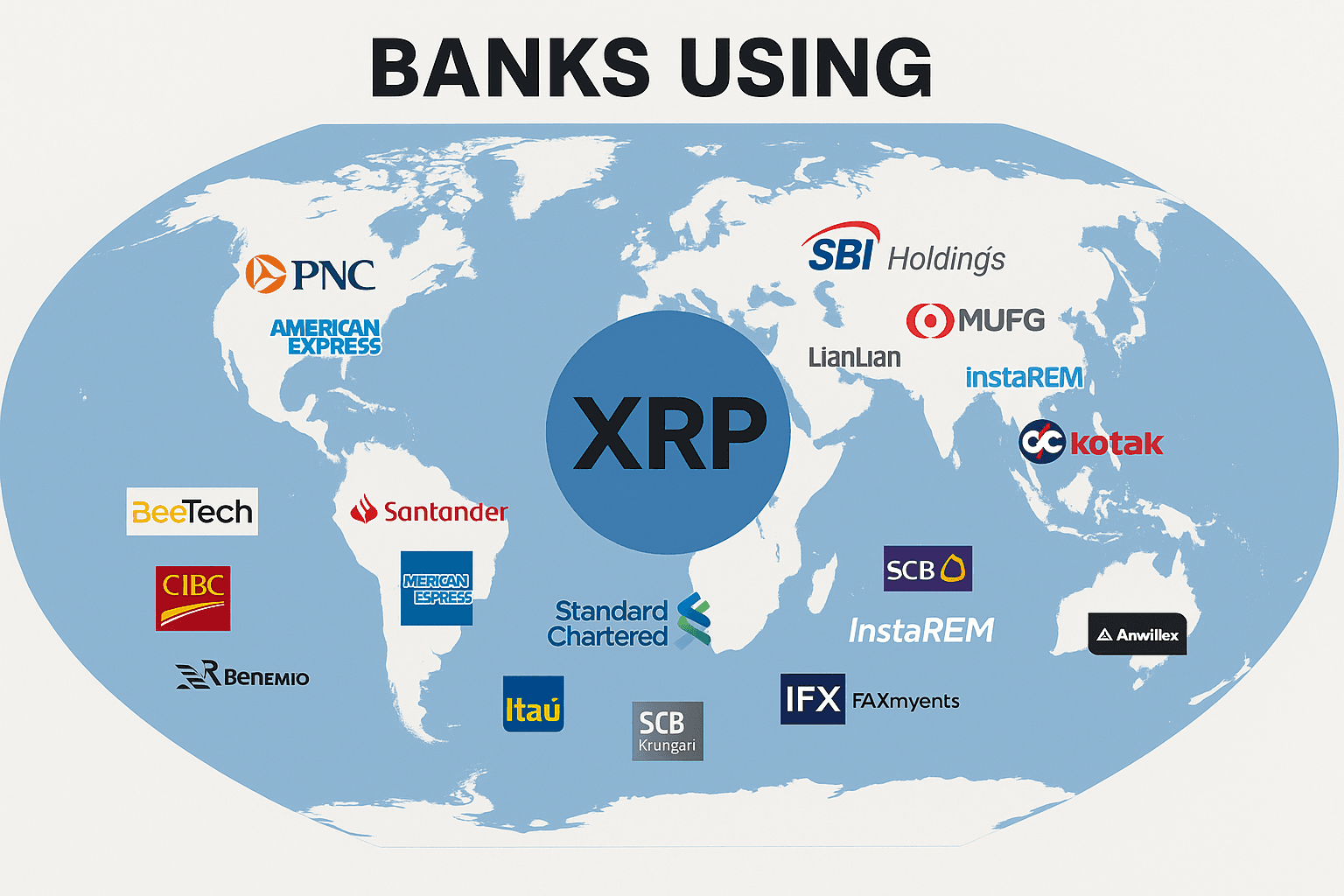 XRP Settlement Soars: 15+ Banks Using RippleNet ODL for 3–5 Second, $0.0002 Transactions, Powering $1.3T in Volume XRP Settlement Soars: 15+ Banks Using RippleNet ODL for 3–5 Second, $0.0002 Transactions, Powering $1.3T in Volume