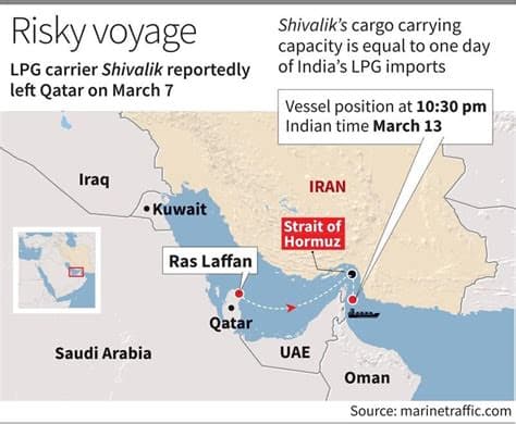 Indian LPG Carriers Crosses Strait of Hormuz: Marine Traffic Website Indian LPG Carriers Crosses Strait of Hormuz: Marine Traffic Website