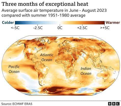 Global warming will exceed limit, UN says in a report that maps path to get back below danger zone Global warming will exceed limit, UN says in a report that maps path to get back below danger zone