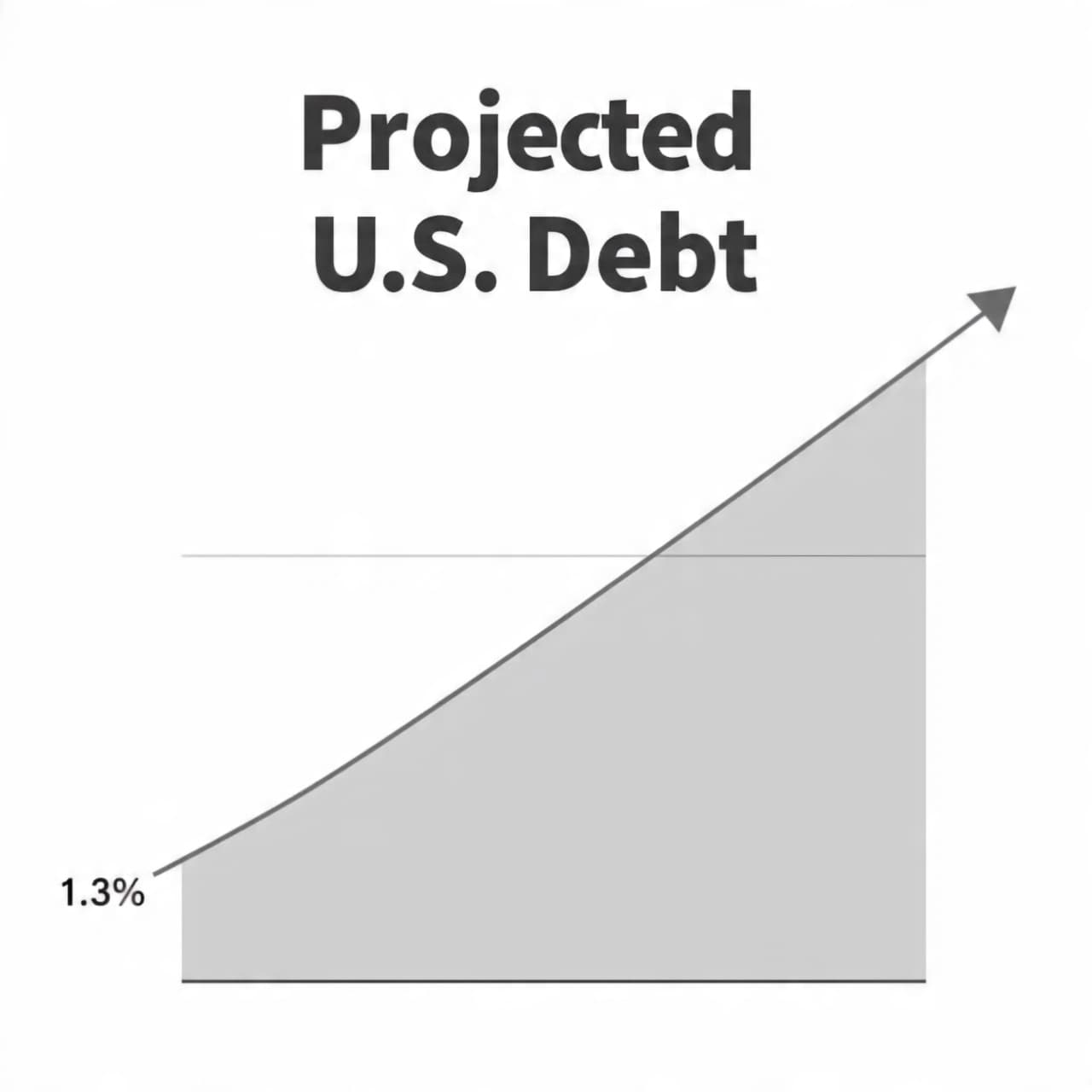 When the Tides of Debt Rise: A Nation’s Fiscal Story Toward 2035 When the Tides of Debt Rise: A Nation’s Fiscal Story Toward 2035