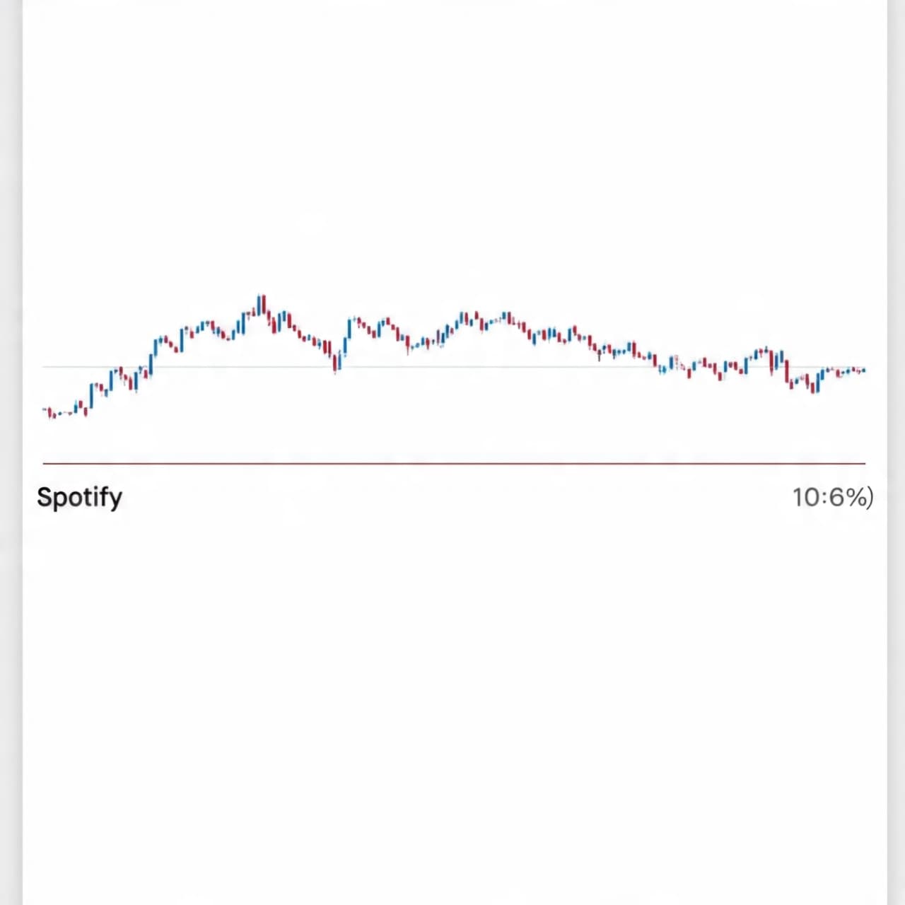 When Wall Street Hums a New Tune: Spotify’s Stock and the AI Overture When Wall Street Hums a New Tune: Spotify’s Stock and the AI Overture