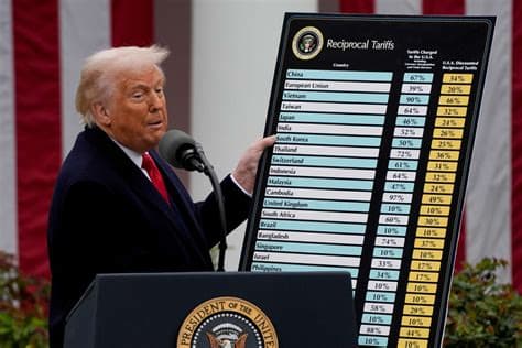 Trump Warns Countries That 'Play Games' with US Trade Deals Will Face Higher Tariffs Trump Warns Countries That 'Play Games' with US Trade Deals Will Face Higher Tariffs