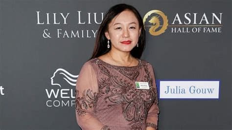 Feds: Mayor of Southern California City to Plead Guilty to Acting as Agent of China Feds: Mayor of Southern California City to Plead Guilty to Acting as Agent of China
