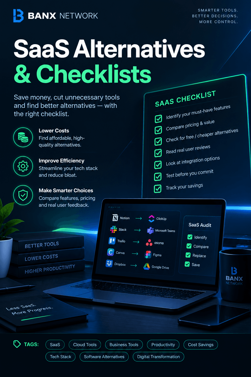 SaaS Alternatives & Checklists: How to Cut Software Costs Without Losing Productivity SaaS Alternatives & Checklists: How to Cut Software Costs Without Losing Productivity