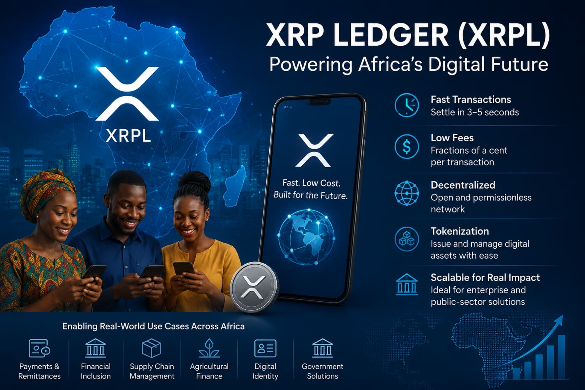 Understanding the XRP Ledger Understanding the XRP Ledger