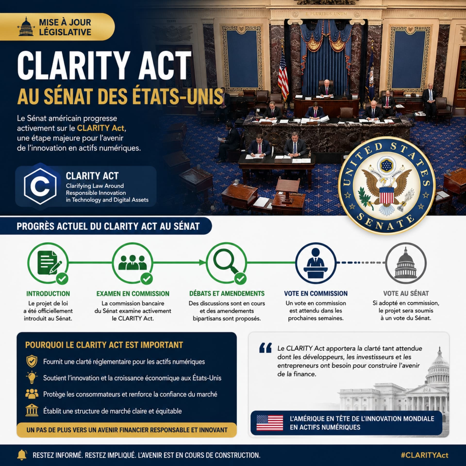 Where the CLARITY Act Stands in the Senate: A Progress Report Where the CLARITY Act Stands in the Senate: A Progress Report