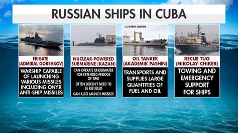 Russian Oil Tanker Reaches Cuba as US Blockade Seemingly Loosened Russian Oil Tanker Reaches Cuba as US Blockade Seemingly Loosened