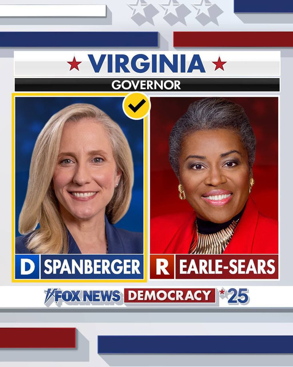 BREAKING: Fox News Decision Desk Projects Abigail Spanberger as Virginia's Next Governor in Historic Win BREAKING: Fox News Decision Desk Projects Abigail Spanberger as Virginia's Next Governor in Historic Win