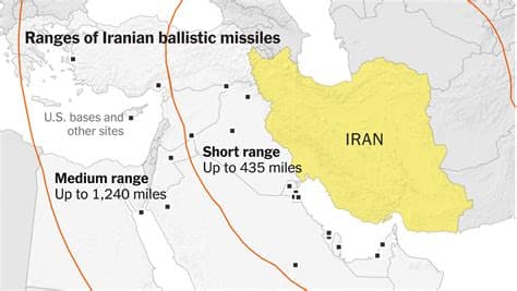 U.S. Bears Brunt of Israel’s Missile Defense, Pentagon Assessments Show