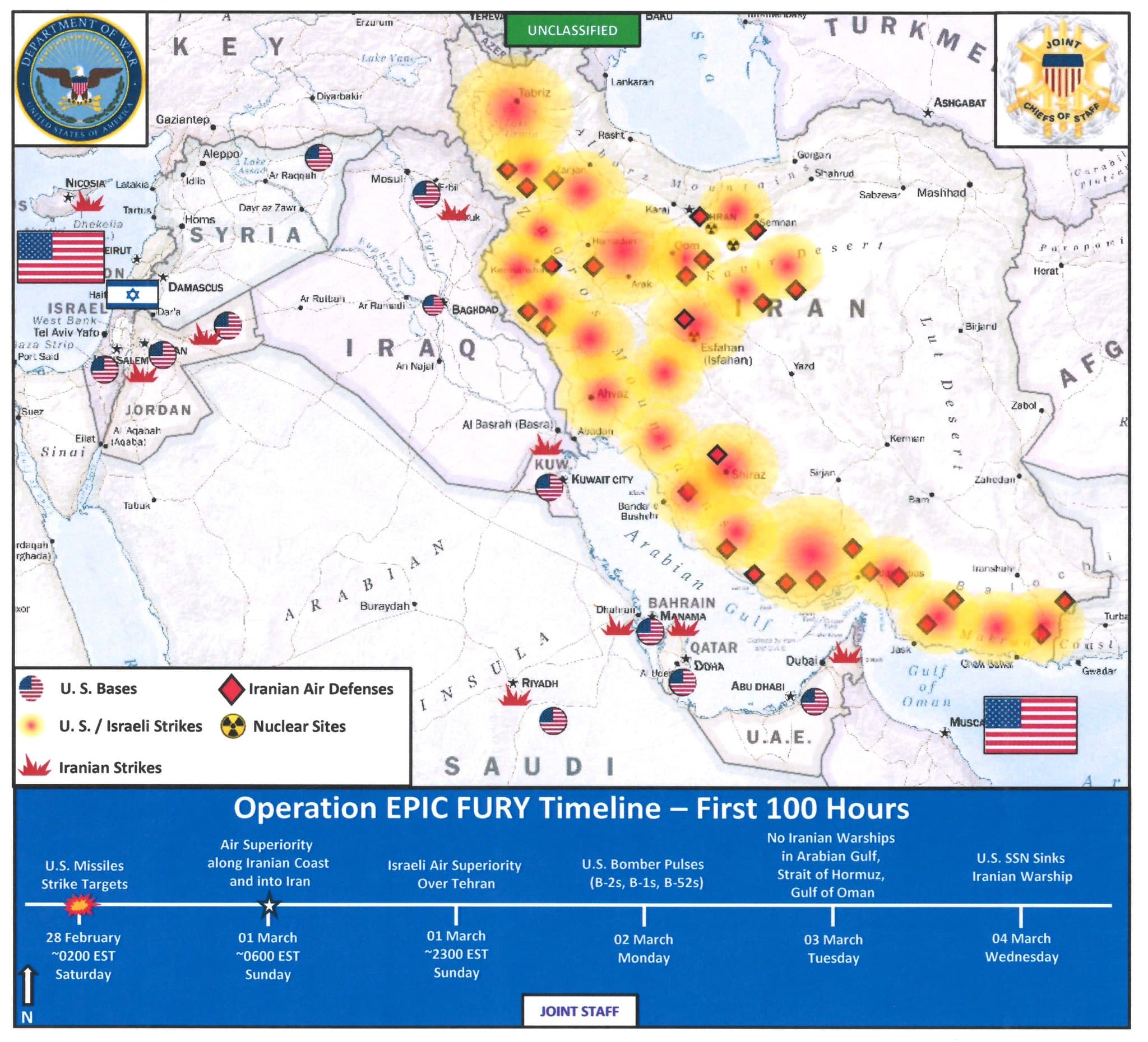 Operation “First 100 Hours”: How a Rapid Escalation Could Reshape the Middle East Operation “First 100 Hours”: How a Rapid Escalation Could Reshape the Middle East