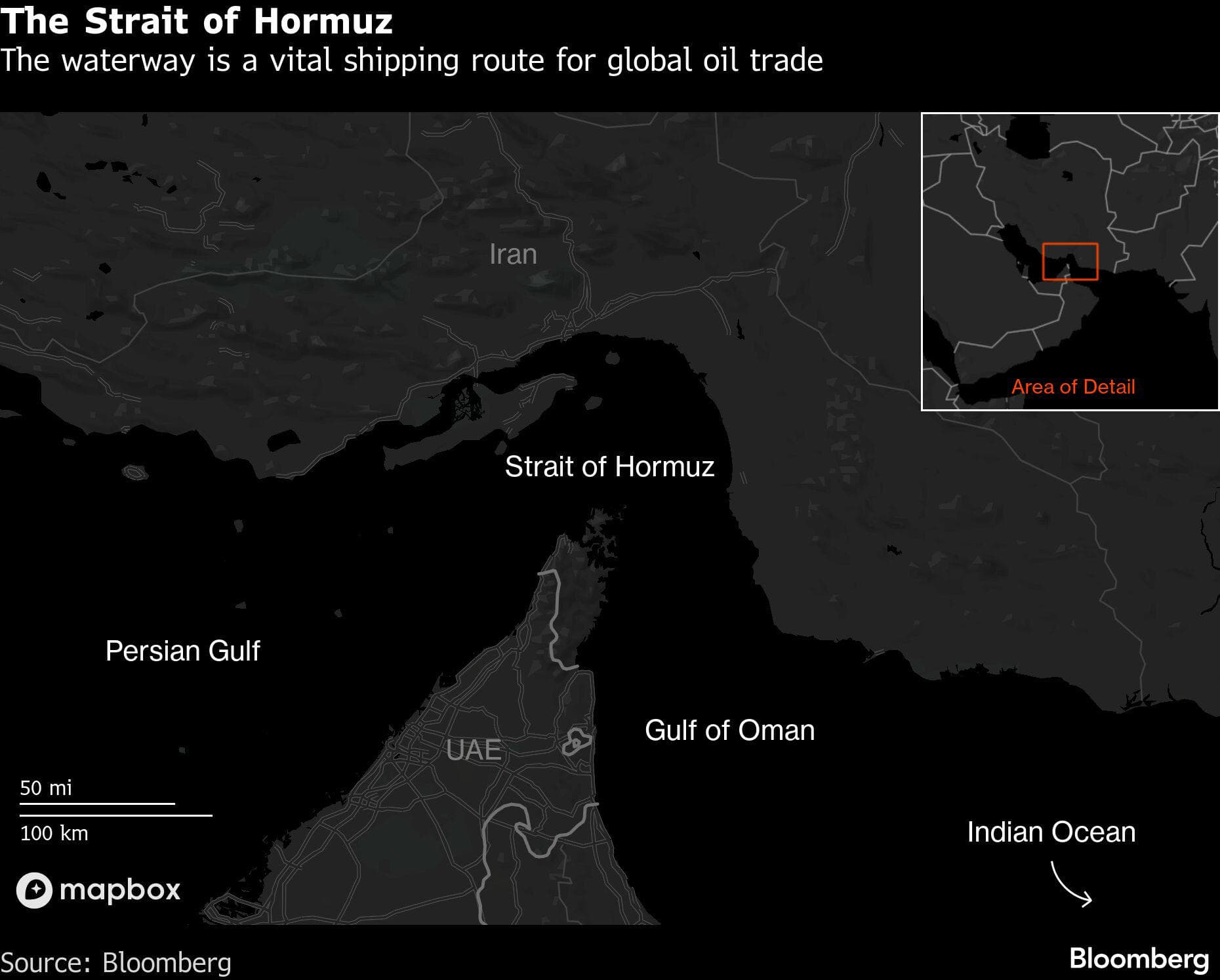 Iran in Talks With Oman Over Permanent Hormuz Toll System