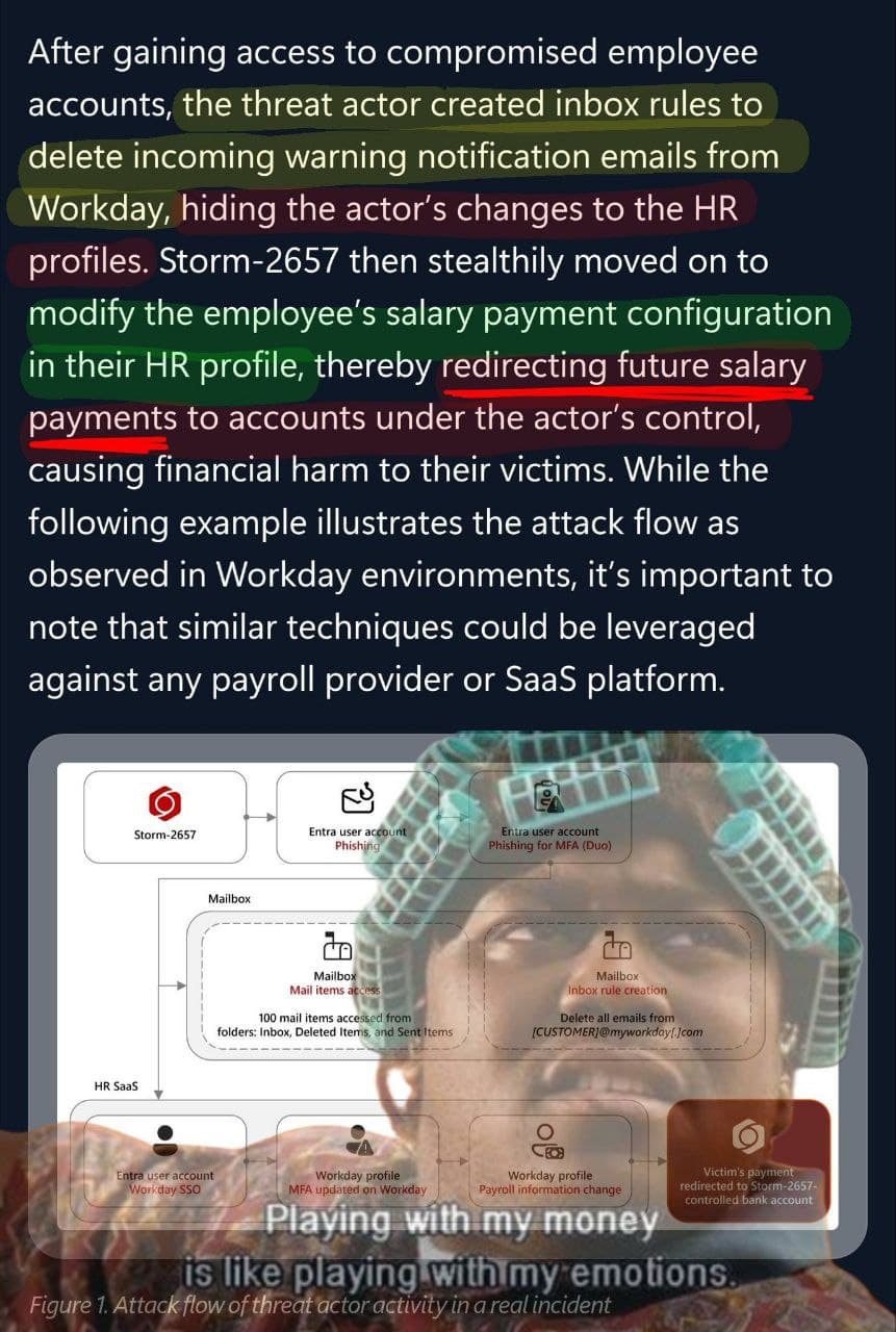 Investigating targeted “payroll pirate” attacks affecting US universities Investigating targeted “payroll pirate” attacks affecting US universities