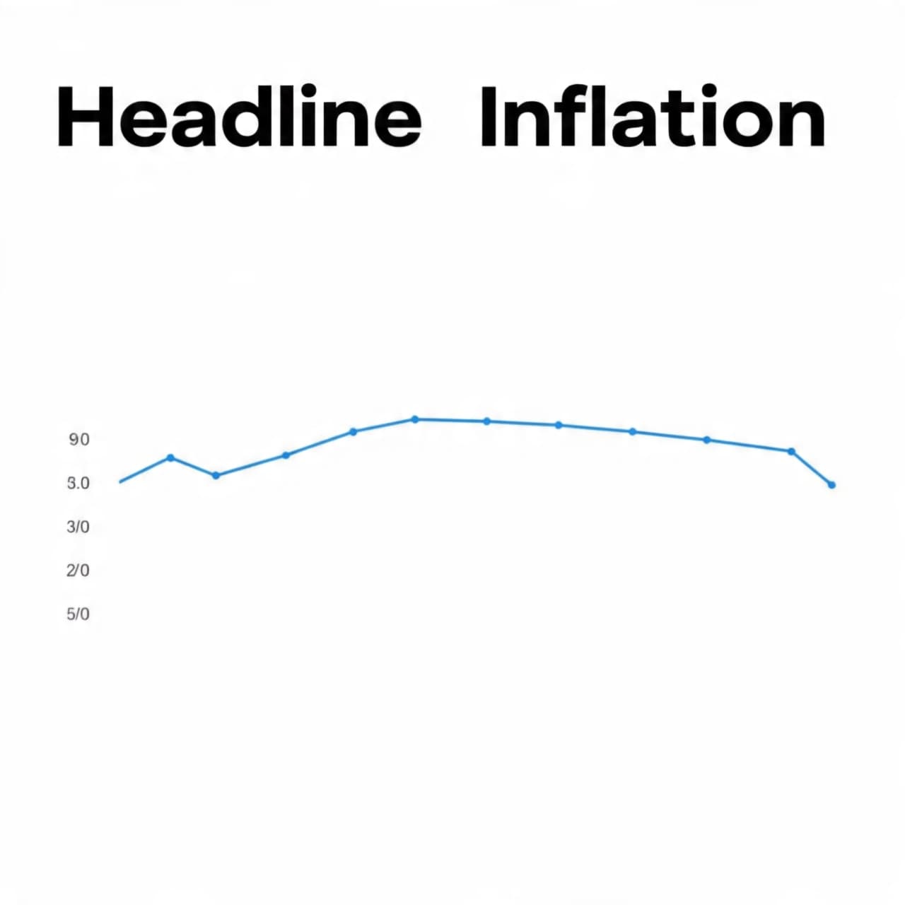 When Breezes Turn to Ripples: Canada’s Inflation Curve and the Bank of Canada’s Steady Hand When Breezes Turn to Ripples: Canada’s Inflation Curve and the Bank of Canada’s Steady Hand