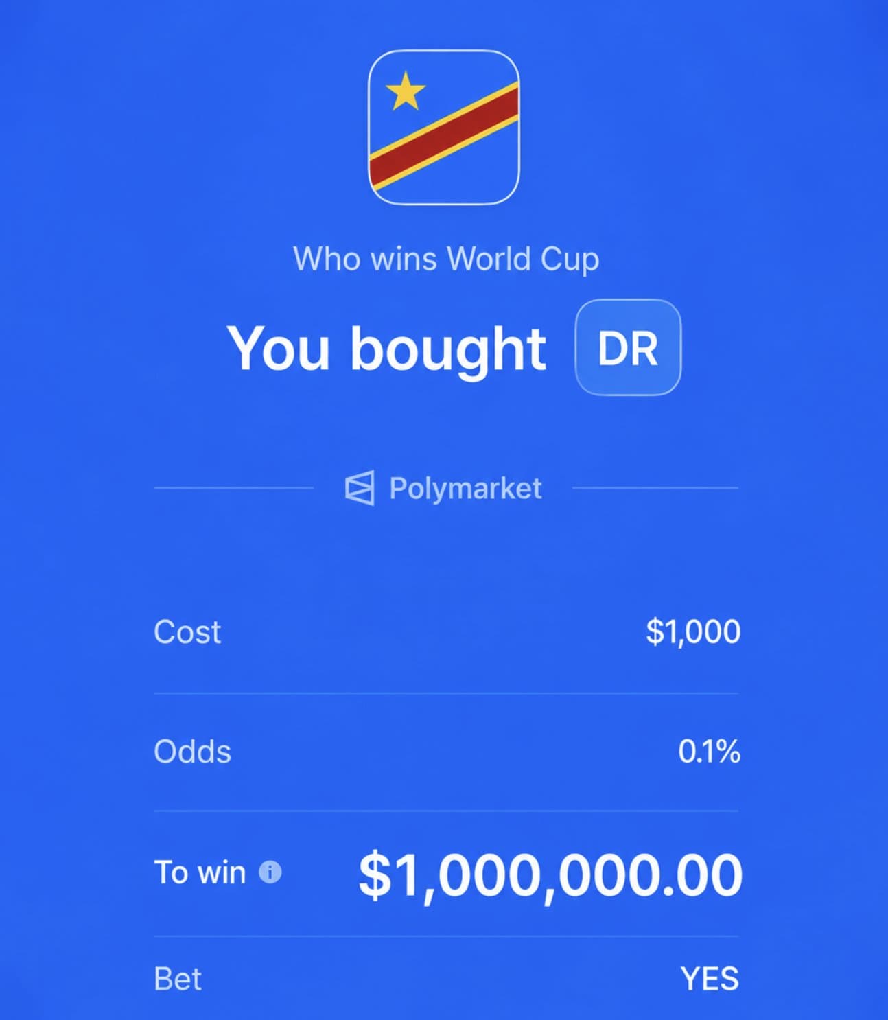 Trader Places $1,000 Bet on DR Congo to Win the FIFA World Cup Trader Places $1,000 Bet on DR Congo to Win the FIFA World Cup