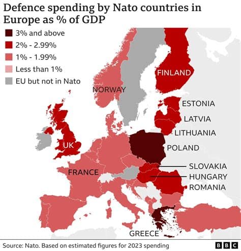 Poland Must Spend 5% of GDP on Defense by 2030, Says Defense Minister